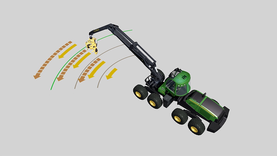 Harvester boom moving in long reaches