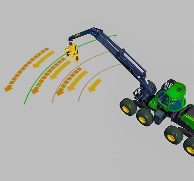 Harvester boom movement in long reaches