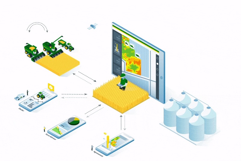 Illustration of a farmer using tech to manage machinery, data, and storage in agriculture.